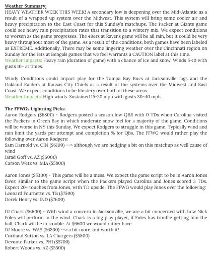 Fantasy Football Weather Guys Check Out The Ffweatherguys Weather Blog We Update Weekly Weather Conditions And Identify Key Players To Consider In Dfs Leagues As A Result Of Weather Impacts