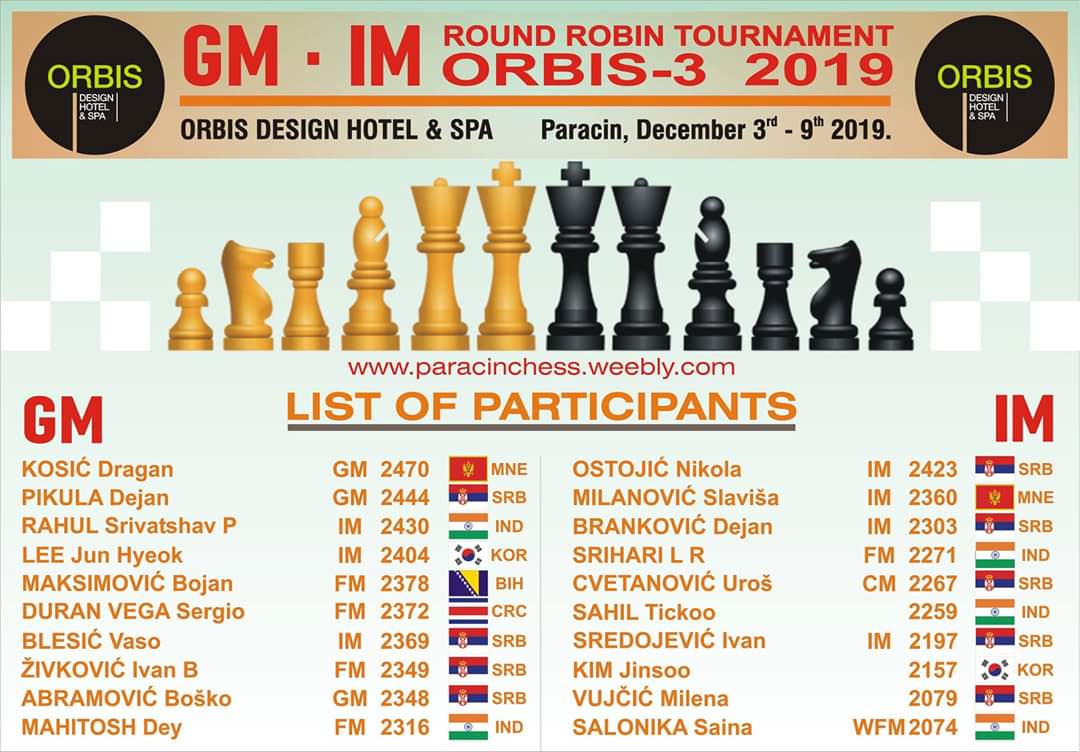 International Tournament Paracin 2021 - OPEN A