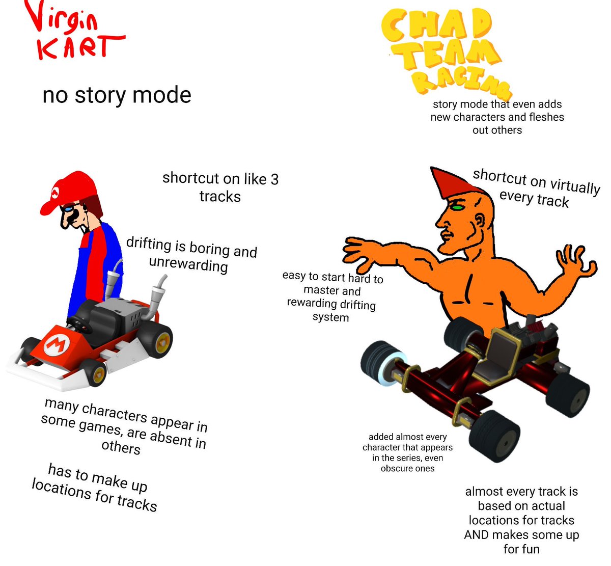 Chris Ray Gun 🇵🇷 on Twitter: 