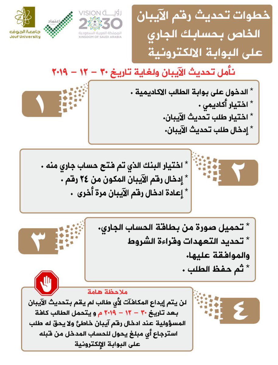 بوابة جامعة الجوف الالكترونية