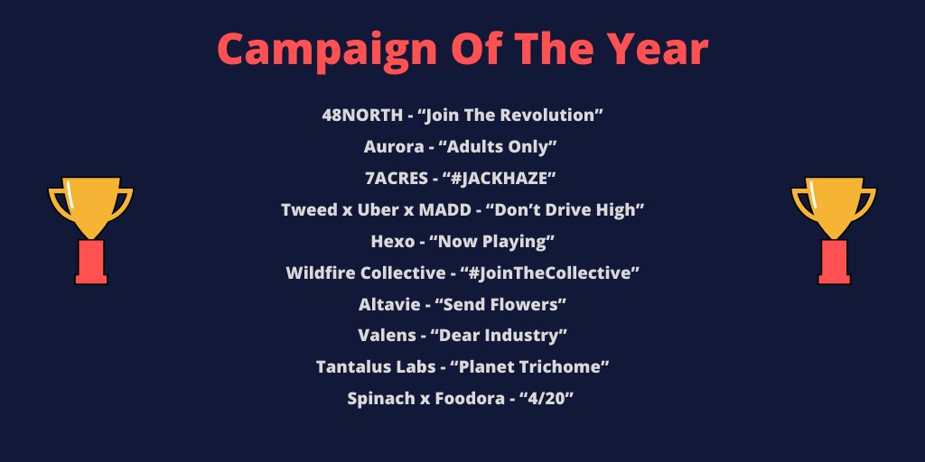 adcann's tweet photo. CAMPAIGN OF THE YEAR NOMINEES: @48Nrth @Aurora_MMJ @7ACRESmj @TweedInc (+ @Uber / @maddcanada) @hexo @wildfirecanada @AltaVie @ValensGroWorks @TantalusLabs @spinachfarms (+ @foodora_ca) #ADCANNAwards #ADCANN #CannabisMarketing Voting Opens Tomorrow at https://t.co/ROtY4muw7w https://t.co/amC4lpN4ls