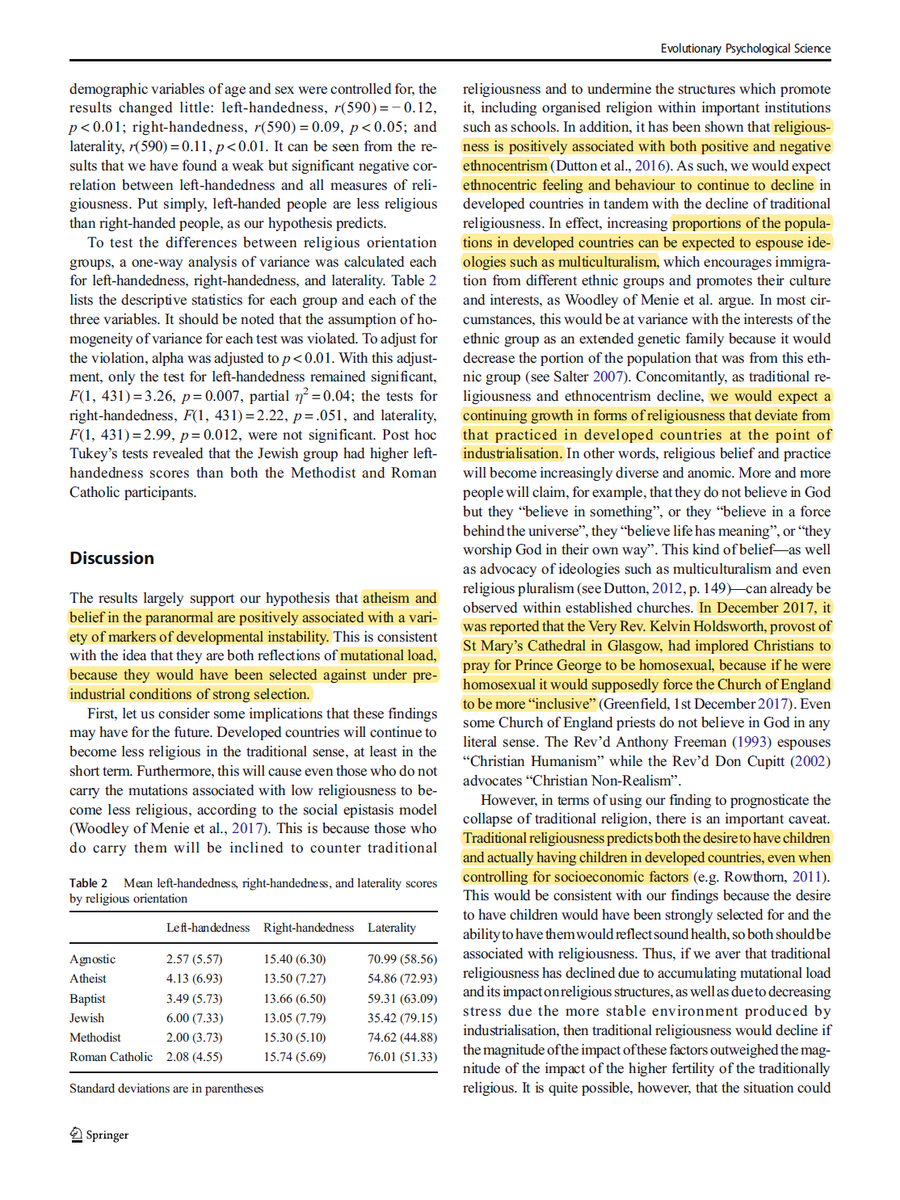 Industrialization has led to relaxed natural selection and thus the spread of fitness-damaging genes.As well as the spread of ideologies like atheism & liberalism, which harm society and could not survive in more selective pre-industrial societies. https://link.springer.com/article/10.1007%2Fs40806-017-0133-5