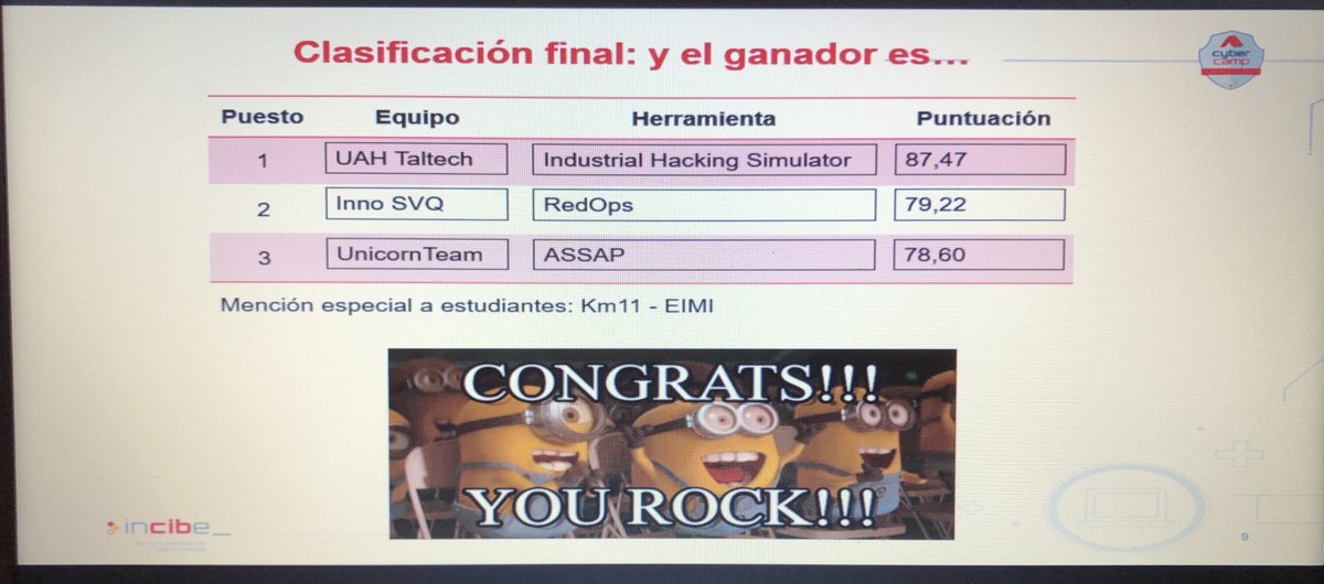 raulsiles's tweet photo. ¡Enhorabuena a todos los participantes del #Hackathon de @CybercampEs por sobrevivir ;-) y por tantos proyectos interesantes y de mucho nivel! ¡Muchas gracias a ese jurado de lujo! Los ganadores de la edición de #CyberCamp19 son...

https://t.co/5YKMiI8ekz https://t.co/kYmWT7LbrW