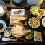 ツイートに含まれる画像