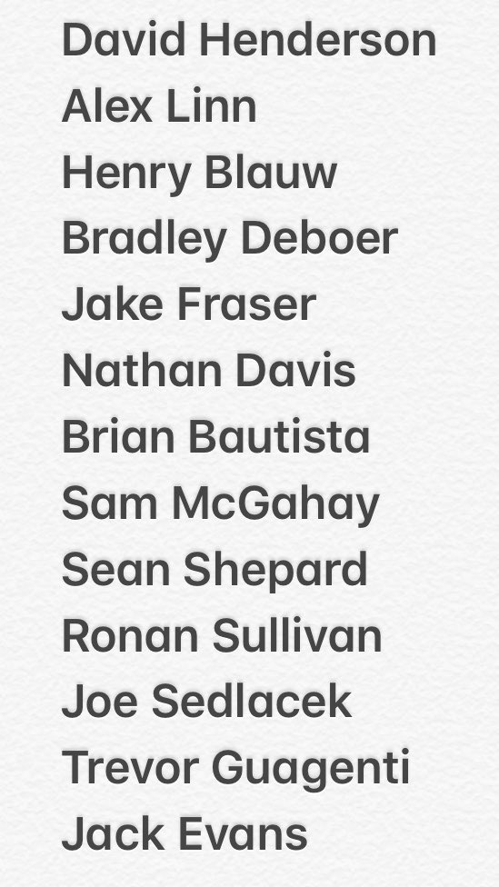 FPCLGbball's tweet photo. Official 2019-2020 roster https://t.co/5DjXOK3Rax