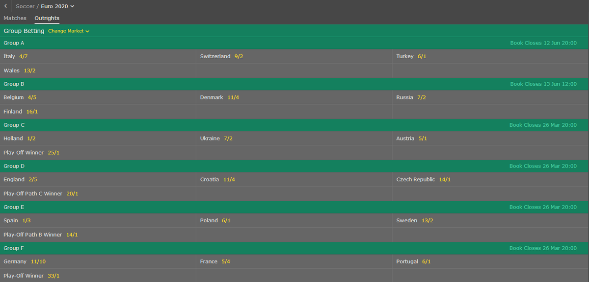 5/4 odds payout 5/4 odds payout
