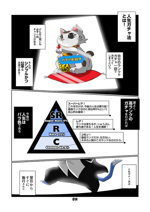 Popular Tweets Of ちびねこ 2 Whotwi Graphical Twitter Analysis