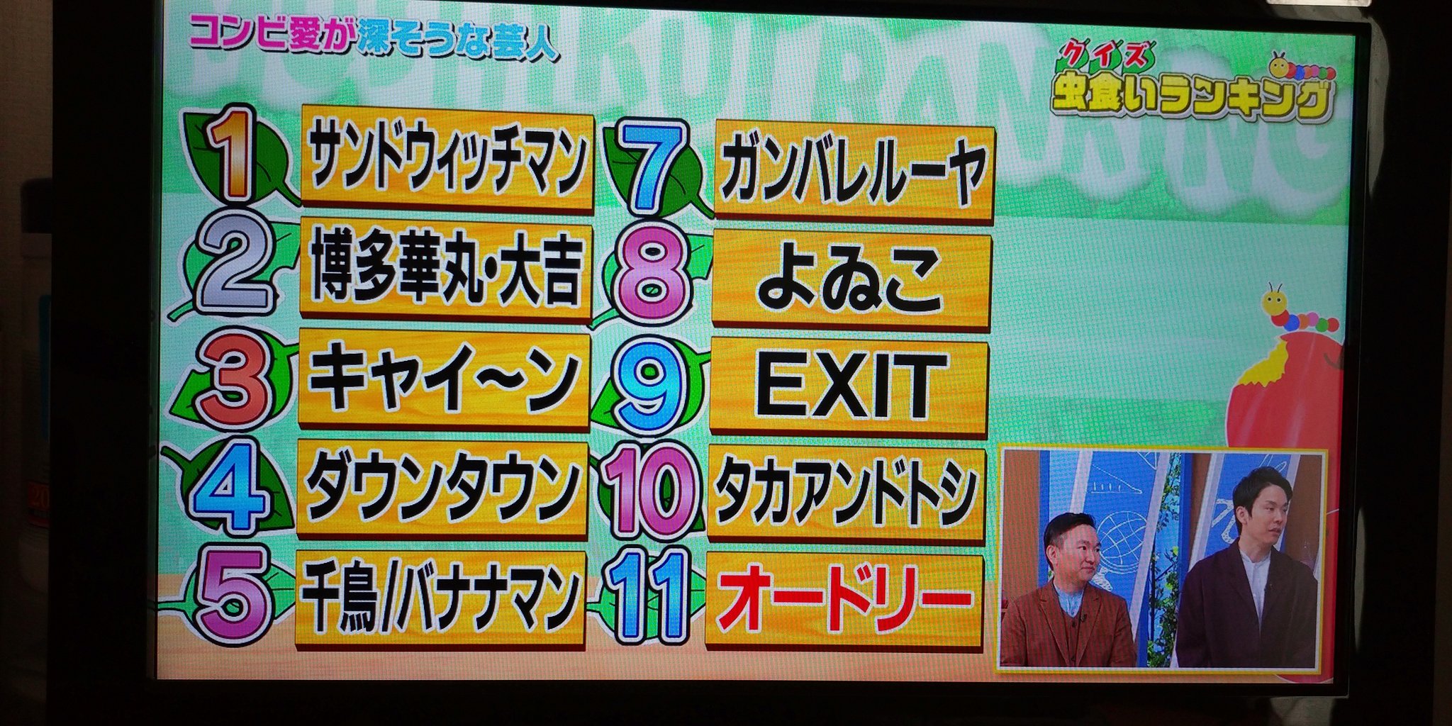 ぐりん コンビ愛が深そうな芸人にexit入ってないんか あれは深そうじゃなくて深いのか と思ったら9位にいたわ スクール革命 Exit T Co Nlgxyqqguh Twitter