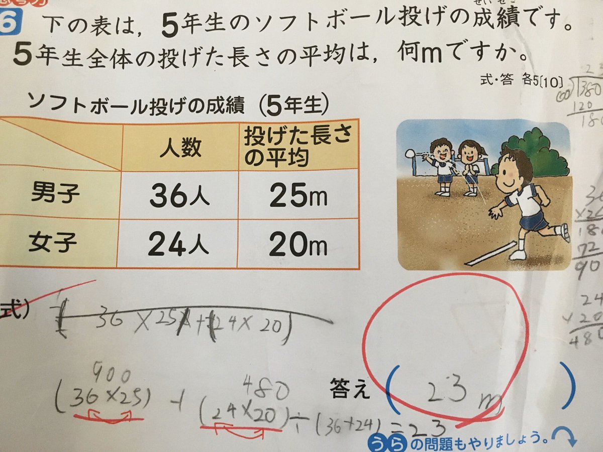 Suetsumu Hana 5年算数 平均の単元 子供の式の足算に大かっこをつけていない点はバツでいいんだけど カッコ 内の掛け算部分はどうでも良いでしょ ５年生にもなって 掛算