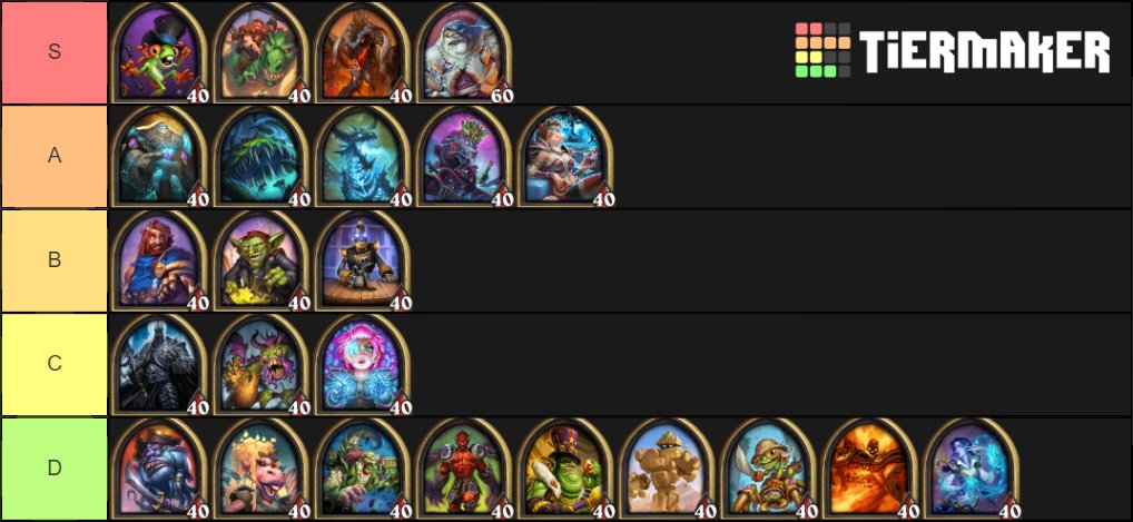 Oliver Tiu On Twitter My Hs Battlegrounds Tier List After Playing Many Games