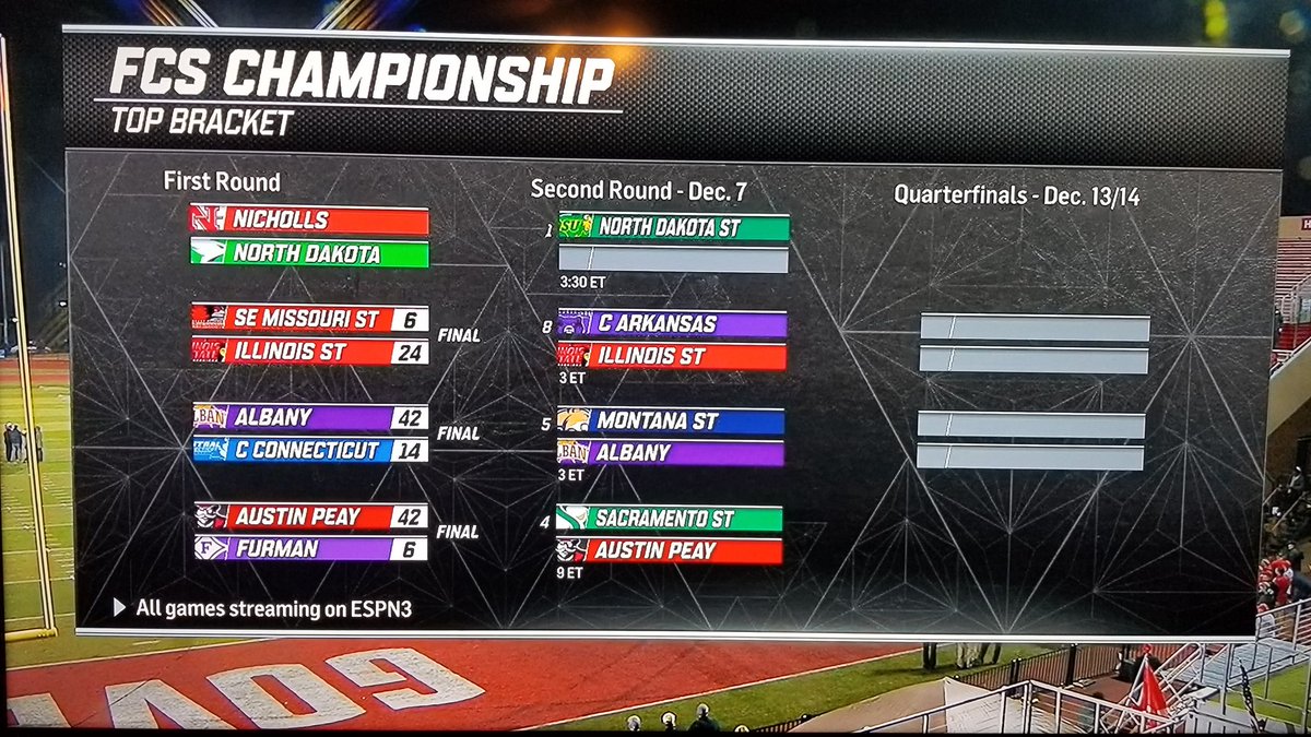jasmin0224's tweet photo. Congratulations Austin Peay Football Team, we are so proud of you! @apsumsc #LetsgoPeay #peaypix #GovsFB #APSU #apsumsc #BeaGov #GovsLead https://t.co/IHaiBjPF9F