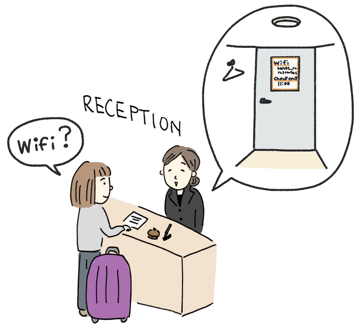 تويتر 日本語の絵 على تويتر Facebook Twitter Instagram イラスト 追加 ホテルのレセプションにて Wifiのパスワードは部屋のドアに貼ってあります てある の使用場面をムリやり捻出した結果のイラストです イラストダウンロードはこちら T