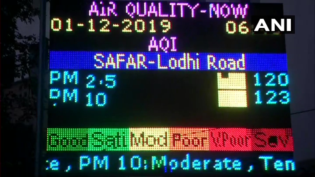 Aqi lodhi road