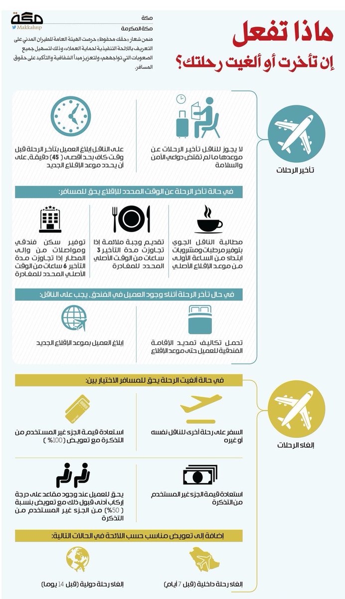 Saudi_System tweet picture