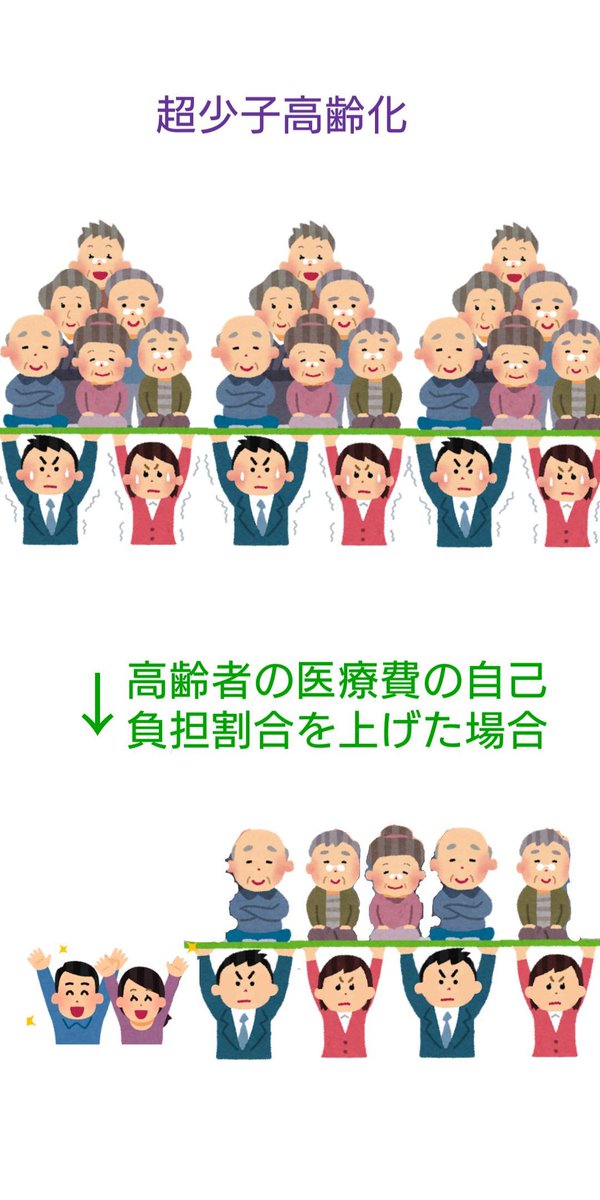 ぽけぽけぷぅ Pokepokepu Mpo Twitter