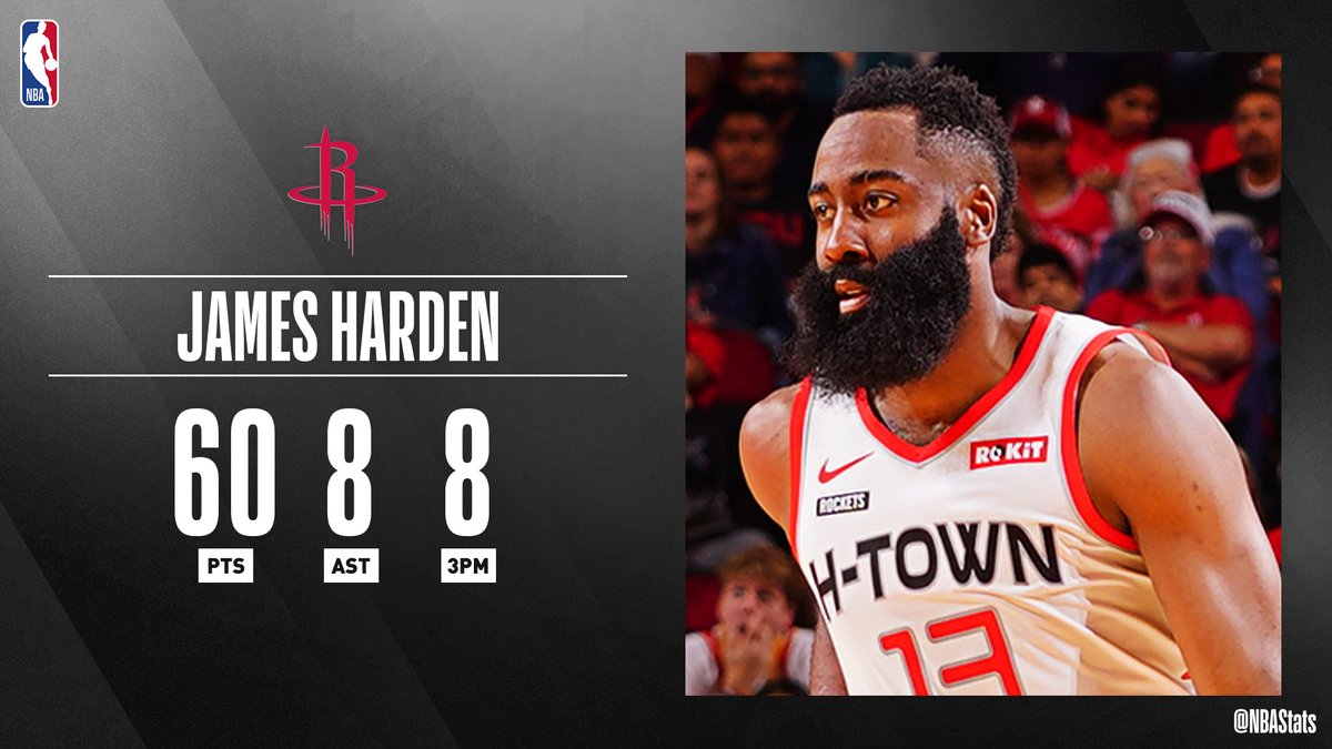 âjames harden 100 pointsâçå¾çæç´¢ç»æ