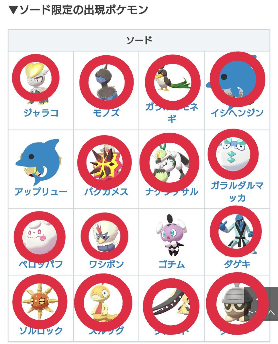 ポケモン 剣 盾 すっぱい りんご