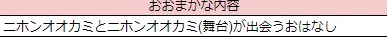 おまけ
僕のニホ合同第1弾の共有シートでのおおまかな内容(1枚目)とニホ合同第2弾の共有シートでのおおまかな内容(2枚目)
そう、ニホニホなんですよ。 