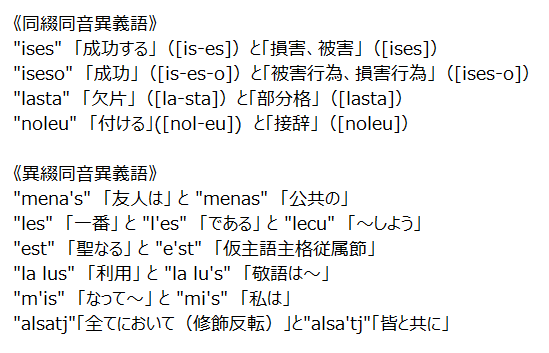 リパライン語におけるアポストロフィの有無による異綴同音異義語を探す Advent19 リパライン語におけるアポストロフィの有無による異綴同音異義語を探す Advent19
