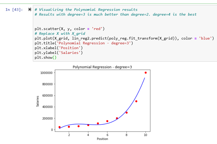 MariamMadiha's tweet photo. Linear Regression vs Polynomial Regression (a special case of Multiple Linear Regression): Doin' it by transforming Polynomial regression to a Linear regression!
@udemy #udemy
#MachineLearning #machinelearningweekend #Python #Data #DataScience #Regression https://t.co/U0mOoTPcWn