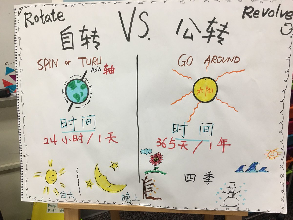 Poster looks way better this year! A huge progress🤨