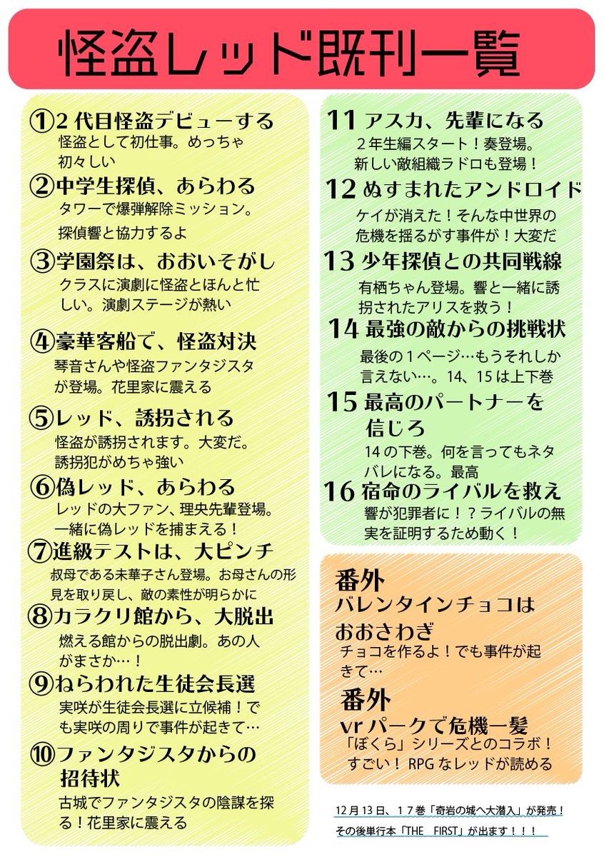 怪盗レッド Twitter Search 怪盗レッド Twitter Search