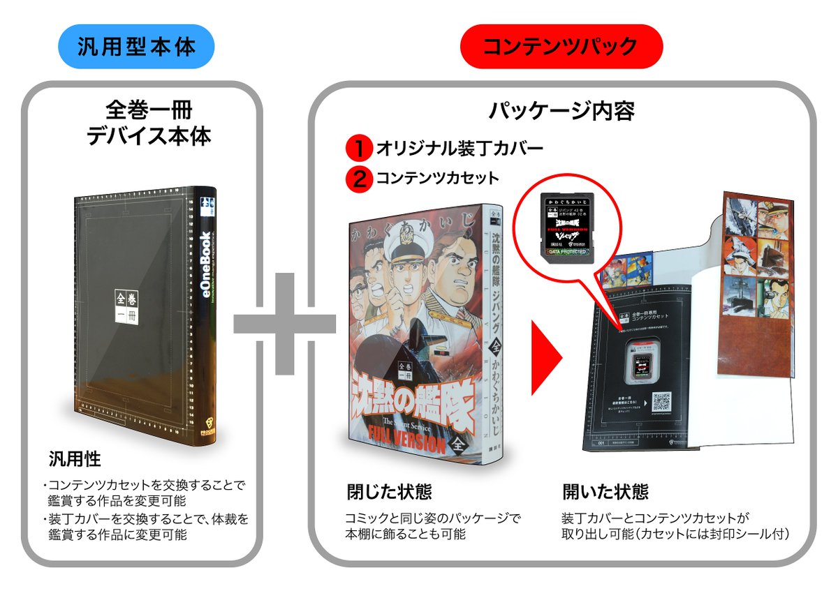 梅田 蔦屋書店 on X: