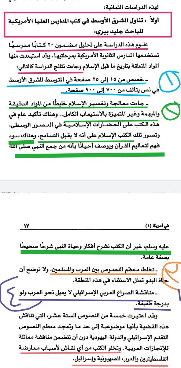 MuslimfromKSA1's tweet photo. #الغرب_والإسلام
أولا:الشرق الأوسط في كتب المدارس العليا الأمريكية للباحث جليد بيري.
تناول 20 كتاب مدرسي في الثانوية العامة بأمريكا وخلص إلى:-
1-جاءت تفاسير الإسلام مغلوطة وخليط من المواد المبهمة
2-خلط بين العرب والمسلمين
3-الميل لجانب الكيان الصهيوني المغتصب في الصراع
وغيرها https://t.co/q0Myf28V4b