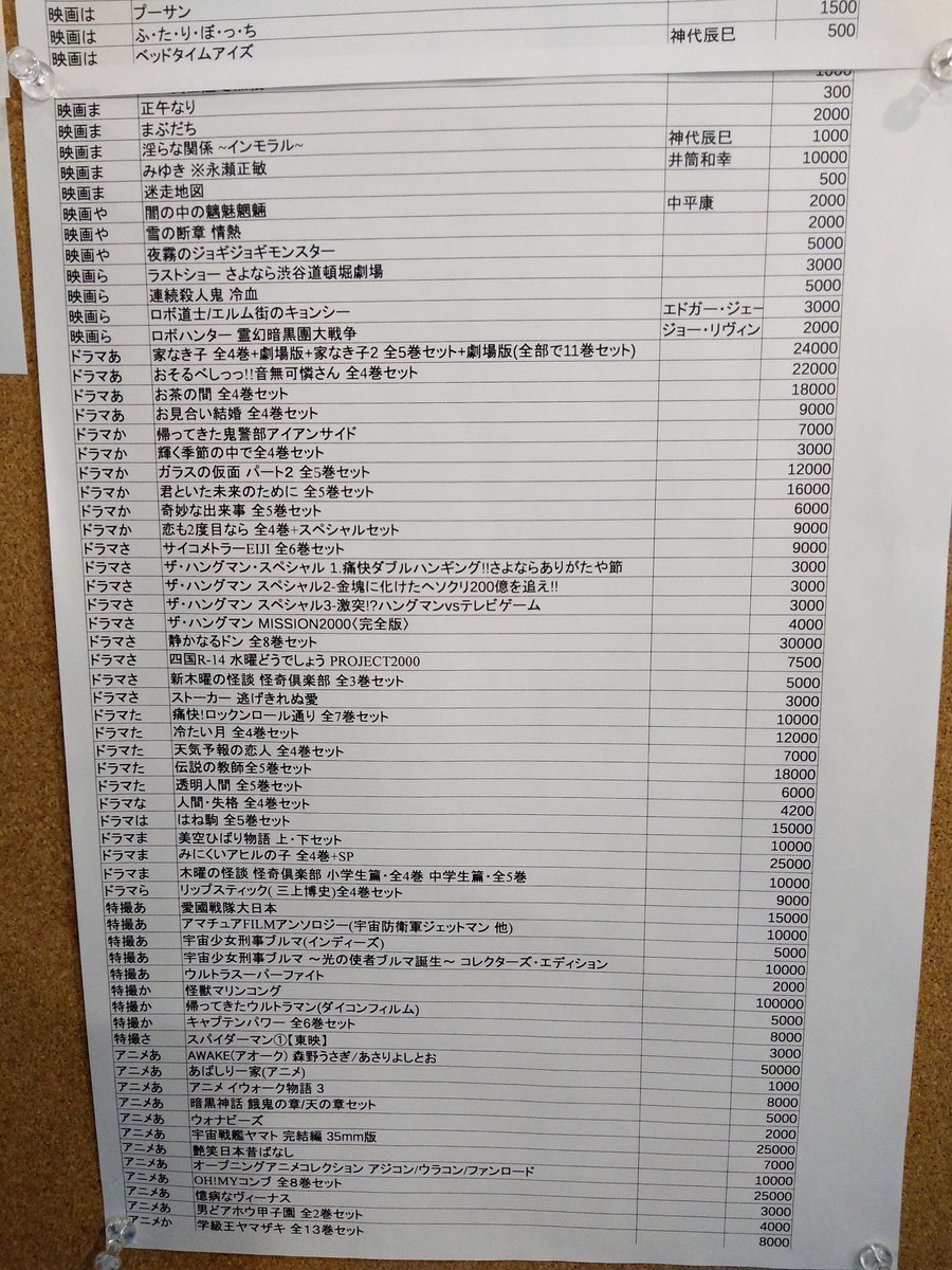 ট ইট র コノシート 新刊通販中 マリンコング10万円買取 せんだ版こち亀10万円買取 ジャンプアニメ版こち亀10万円買取 ふた子のモンチッチ9万円買取 プーサン5万円買取 アオーク5万円買取 との事 さすがに浮世絵千一夜はリストに無い