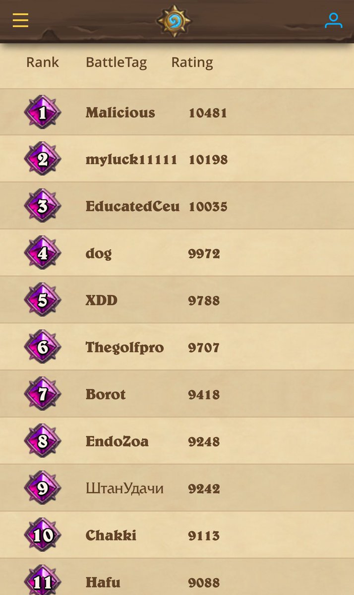 Malicious_int's tweet photo. I’d call that a successful climb for the day. Be back with another stream tomorrow to see if we can maintain it. https://t.co/t0EvkupIkD