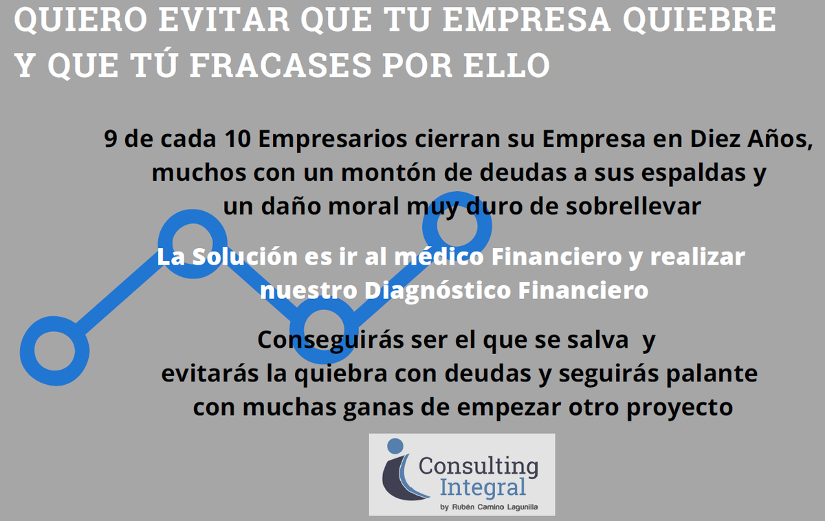 consultinginteg's tweet photo. 🥺 ¿percibes que tu Empresa no funciona como debería?

🔨 La estadística es demoledora porque el 99% desaparecen en diez años

https://t.co/ifxUf8iC71 https://t.co/ZXaGpPEBCJ