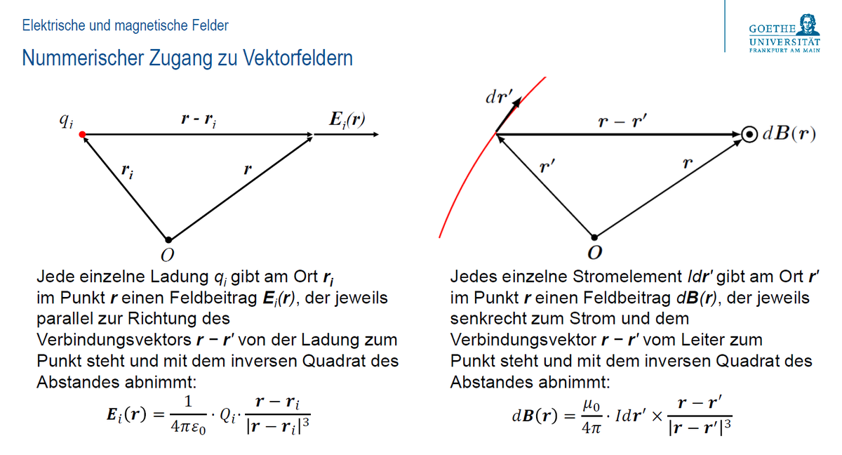 teichrew's tweet photo. Ich kenne keins, aber habe selbst etwas dazu entwickelt. Das #Magnetfeld wird in #GeoGebra nummerisch anhand einzelner "Stromelemente" (das was Ladungen für E-Felder sind) ermittelt und mithilfe eines #ARExperiments und @pascoscientific Sensors überprüft.
https://t.co/l9nj2HFC3Y https://t.co/EJOwf3dwyr