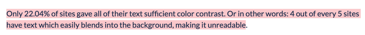 Paragraph of the article: Only 22.04% of sites gave all of their text sufficient color contrast. Or in other words: 4 out of every 5 sites have text which easily blends into the background, making it unreadable
