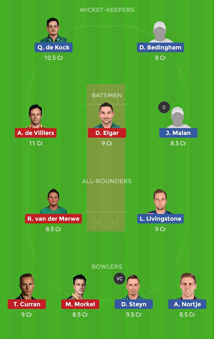 kash_shende's tweet photo. Hello guys this is the final team of #MSLT20
#CTBvsTS https://t.co/HugGH8ey15
