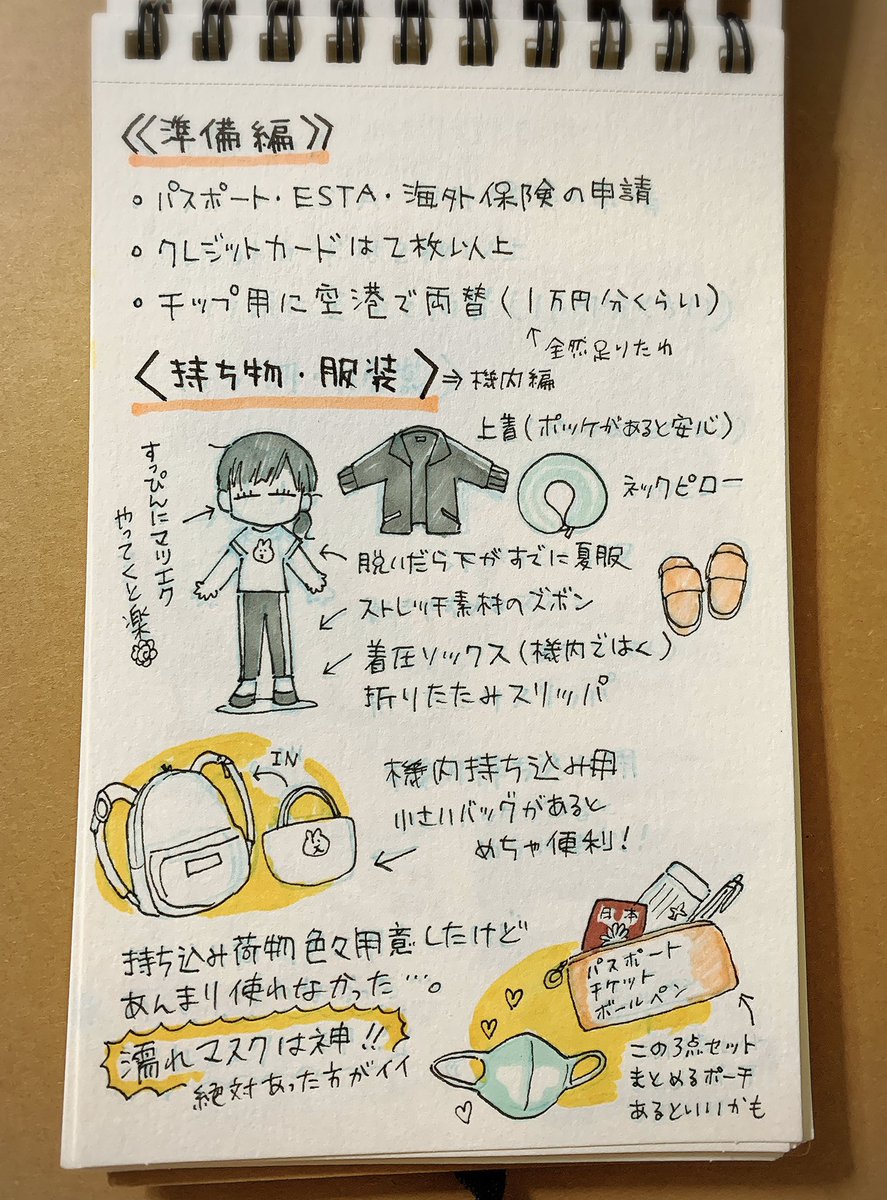 ハワイレポ!①
個人的な感想なので実際に行く方はあらためてちゃんと調べてから行ってね! 