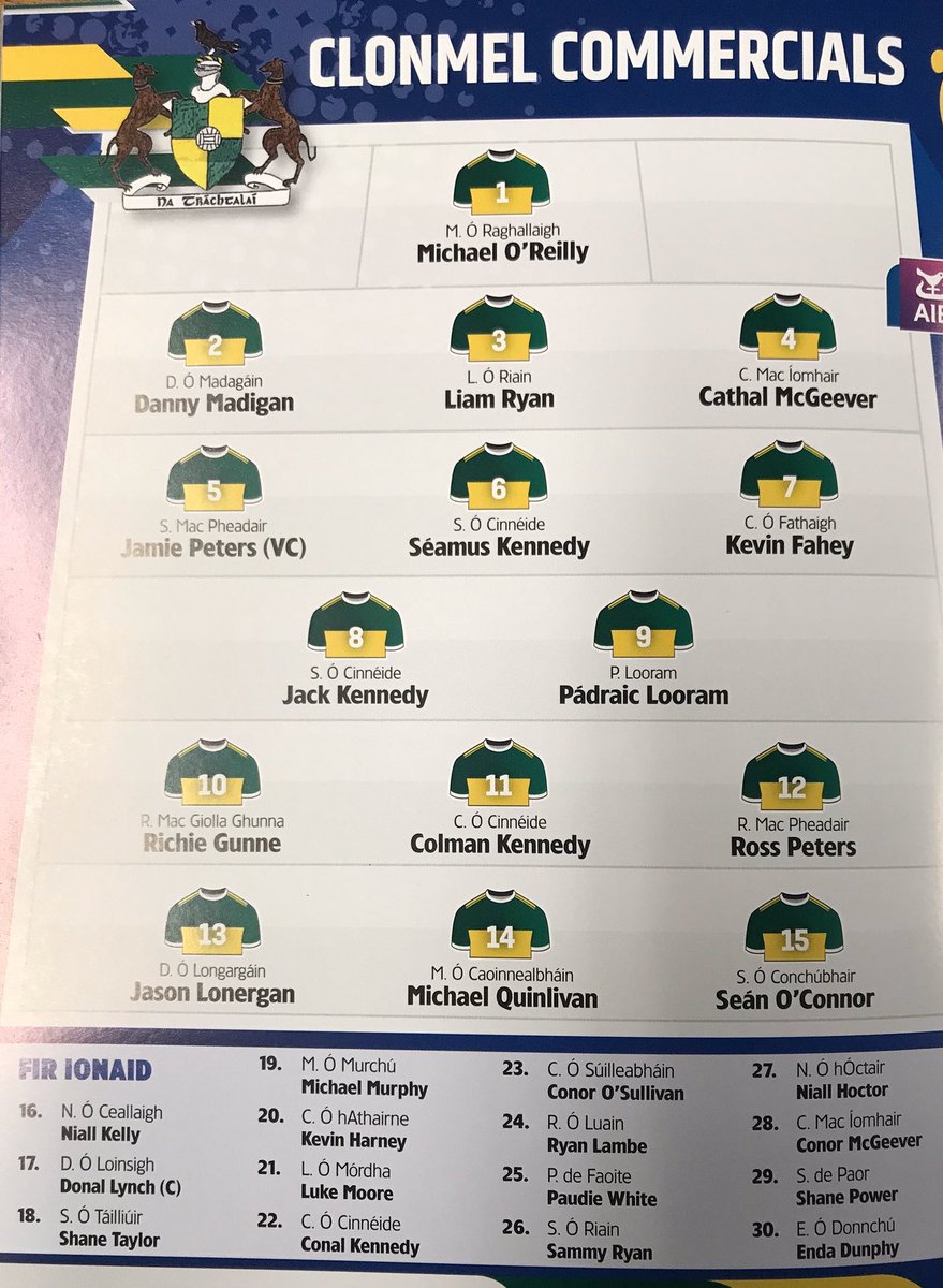 Clonmel Commercials Team Ahead Of Today S Munster Club Football Final