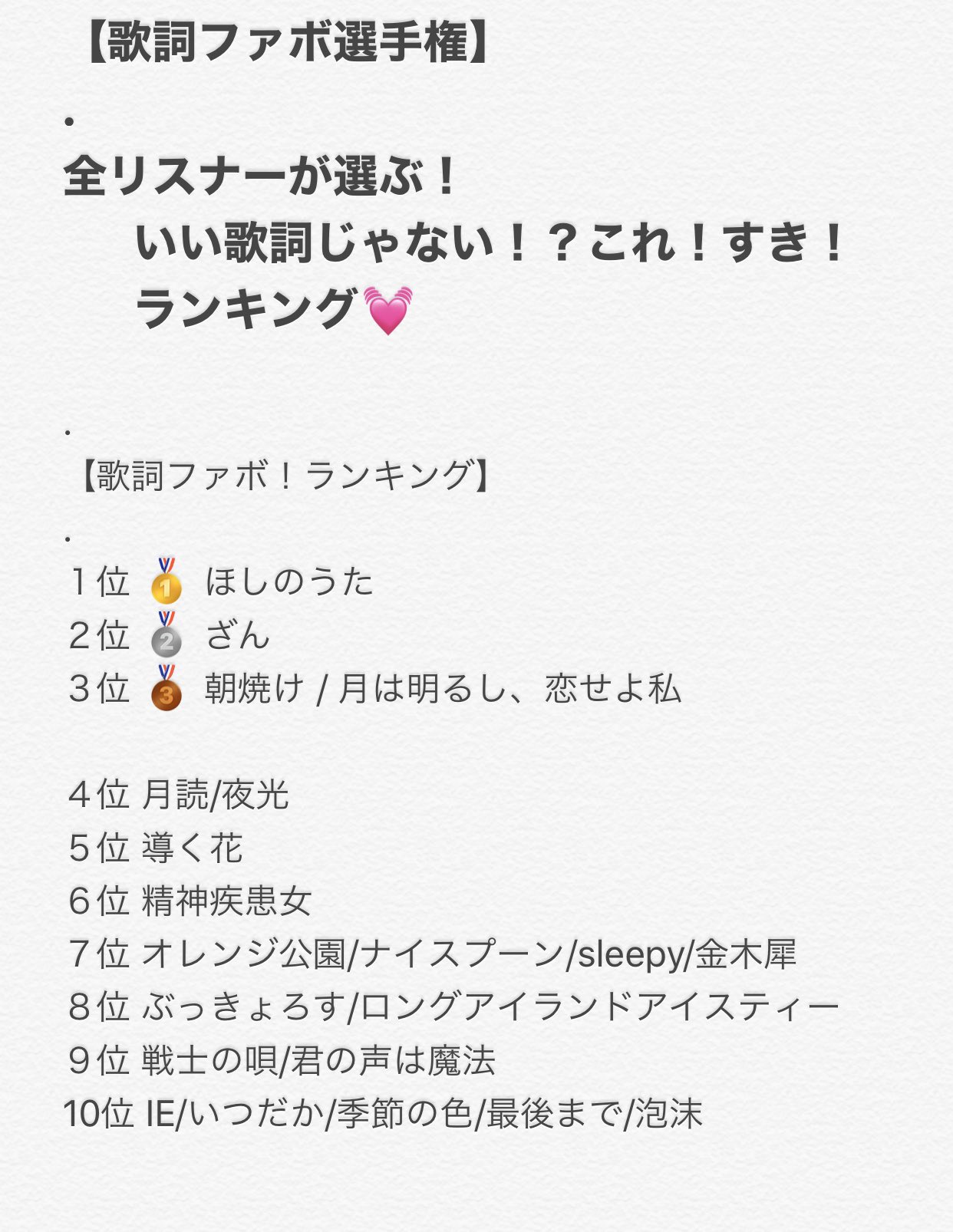 弾き語り配信者への挑戦状6 歌詞ファボ選手権 全リスナーが選ぶ いい歌詞じゃない これ すき ランキング 弾き語り配信者への挑戦状3 T Co Sa46utj6ou Twitter