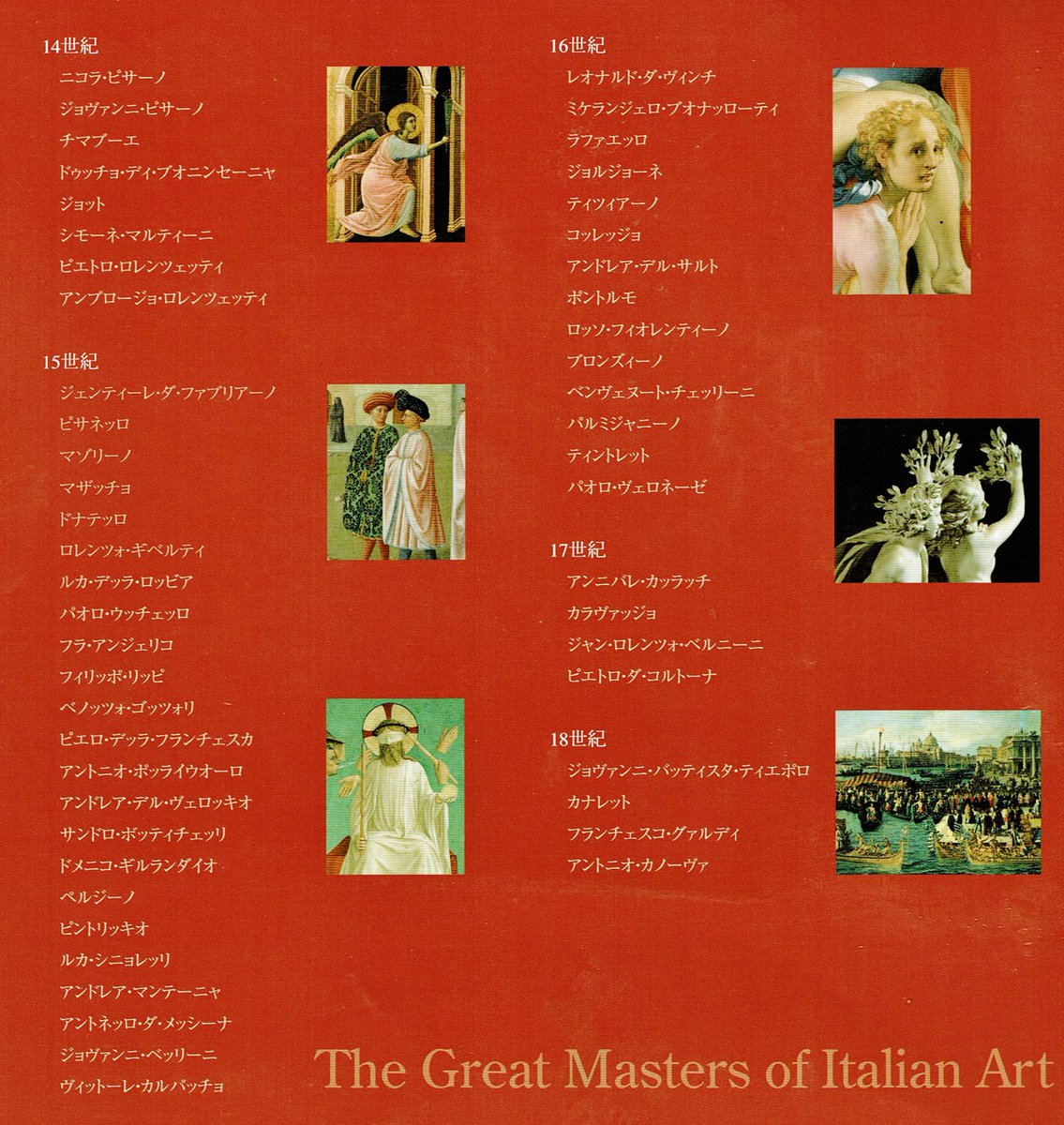 Knm 古本屋で買った イタリア巨匠美術館 作品全体像は極小図版 そのかわり一部を超クローズアップ掲載というスタイルが面白い ルカ シニョレッリ 地獄に堕ちる人々 は見開きですごい迫力 Knm 古本屋で買った イタリア巨匠美術館 作品全体像は極小図版 そのかわり一部を超クローズアップ掲載というスタイルが面白い ルカ シニョレッリ 地獄に堕ちる人々 は見開きですごい迫力