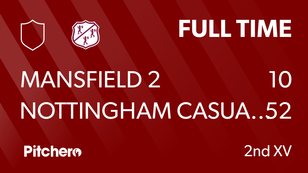 NottmCasualsRFC's tweet image. FULL TIME: Mansfield 2 10 - 52 Nottingham Casuals RFC
#MANNOT #Pitchero
nottinghamcasuals.org/teams/8827/mat…