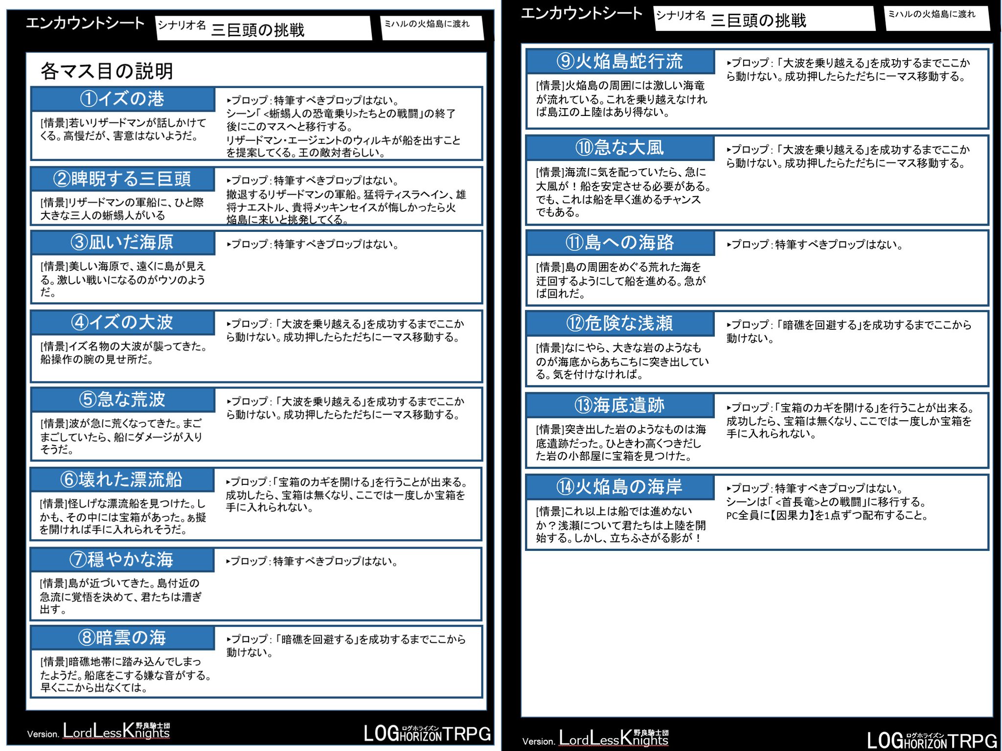 Twitter पर Ezman いずむ庵 システム ログホライズンtrpg 題名 三巨頭の挑戦 対象 Cr9 イズの港を一歩出るとそこは太古の海さながらの恐竜世界 冒険者はリザードマン帝国の狙いを知るため冒険者ギルドからの依頼を受けて海を渡る あざ笑うリザードマン達を
