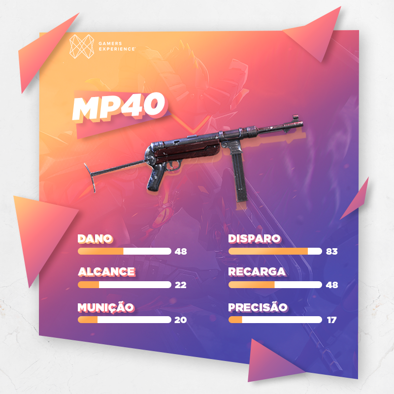 gamersxp_'s tweet image. MP40 a SMG que possui a maior velocidade de tiros do Free Fire! Apelona é pouco... Ela é uma arma leve, então nada de segurar o dedo! Use a coronha para melhorar a precisão e vire o rei do campo de batalha com facilidade! 😉

Qual é a sua arma favorita?