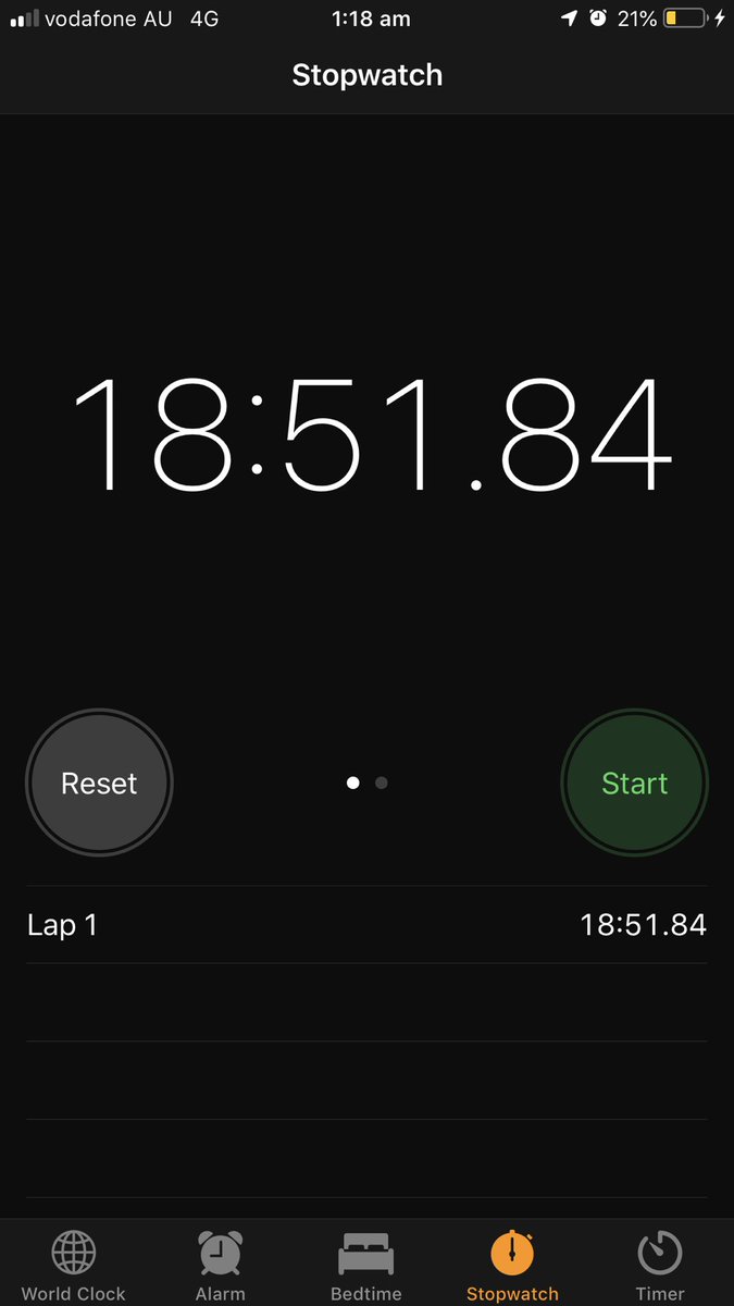 Wow @telstra... what happened? Did you find the one competent person in the company? 18min of straight connection... new record...
