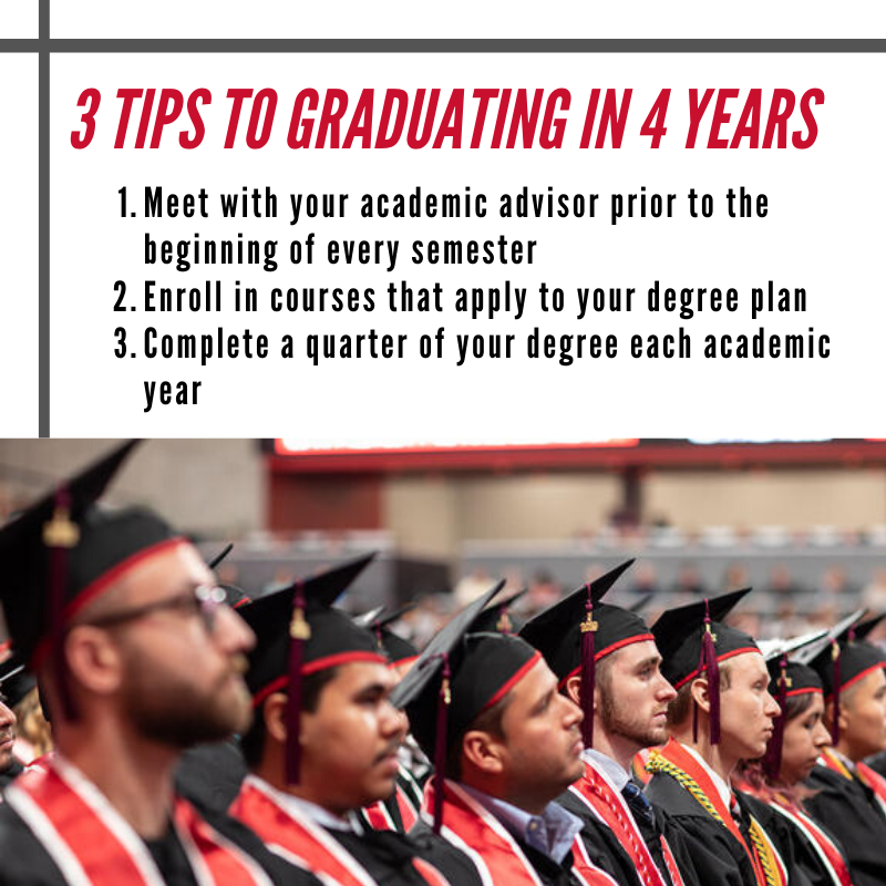 _UHin4's tweet photo. We at UHin4 want to see you succeed. Here are a few of our tips to keep you on track for a 4 year graduation from the University of Houston! #StudentSuccessSunday #uhin4 #gocoogs #graduation https://t.co/2URGPa4Bhf