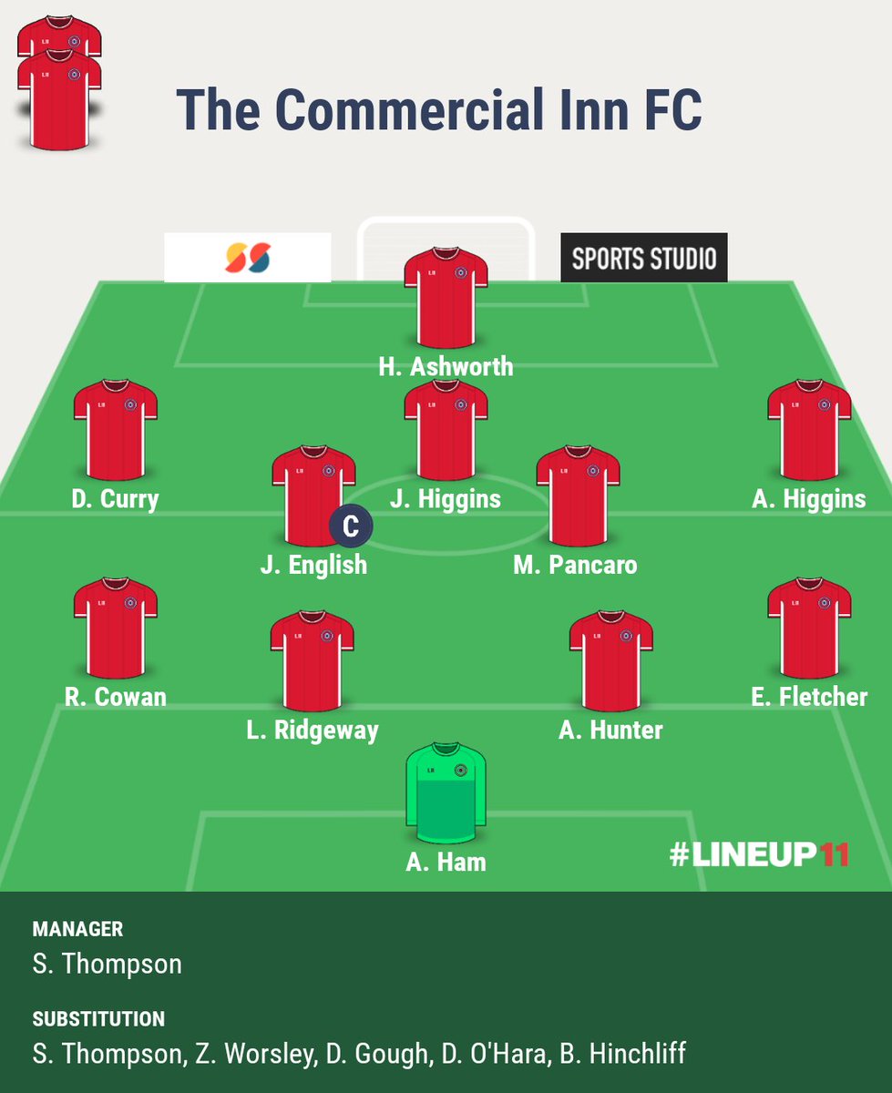 The Commercial inn FC tweet media