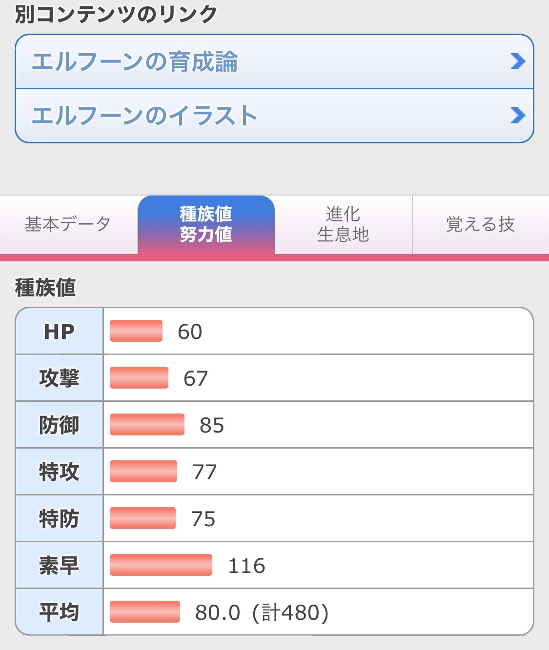 ট ইট র のり ポケモン大好き ポケモンダブルバトル ルカリオ エルフーンにボコボコにされました 正義の心 袋叩きでaを4段階up ルカリオ ダイマックス ダイスチルでb Up 次ターンエルフーンの追い風 テラキオン エルフーンの剣盾verですね 次