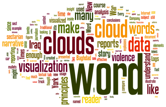 HELP REQUIRED.

Can you descrive in one or more words what "We Love Wolverton" means to you?

We are planning to make a Word Cloud out of your responses 😍. Like or repost a word, if already listed. The more times a word is mentioned, the bigger it will get in the cloud!

TA 🤓