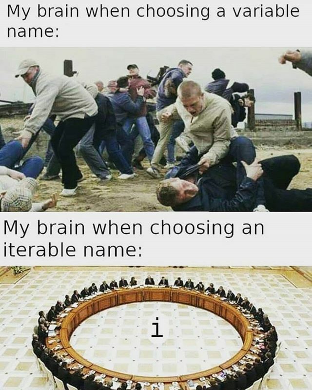 studytonight's tweet image. 😂😂😂
.
.
.
#studytonight #programmers #programming #softwaredeveloper #softwareengineer #webdevelopers #webdeveloper #webdevelopment #webdev #programmer #development #developer #facebook #linux #hack #hacking #code #technology #coding #codinglife #cod… ift.tt/2q8MYHz