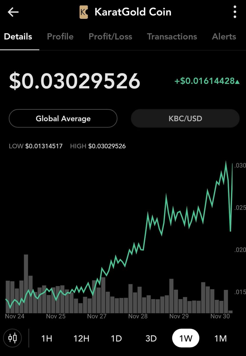 golden_hatter's tweet photo. TWO WEEKS left until our Gold Standard Bank launches! π This pic is one week... imagine what it'll do over the next YEAR? ππ₯³14 DAYS to grab your stake before the bonuses vanish...β
https://t.co/clrlooot1p #22CenturyGold #goldxplode #KBC #wave3 #MassAdoption #blockchain https://t.co/nY6CRtxx43