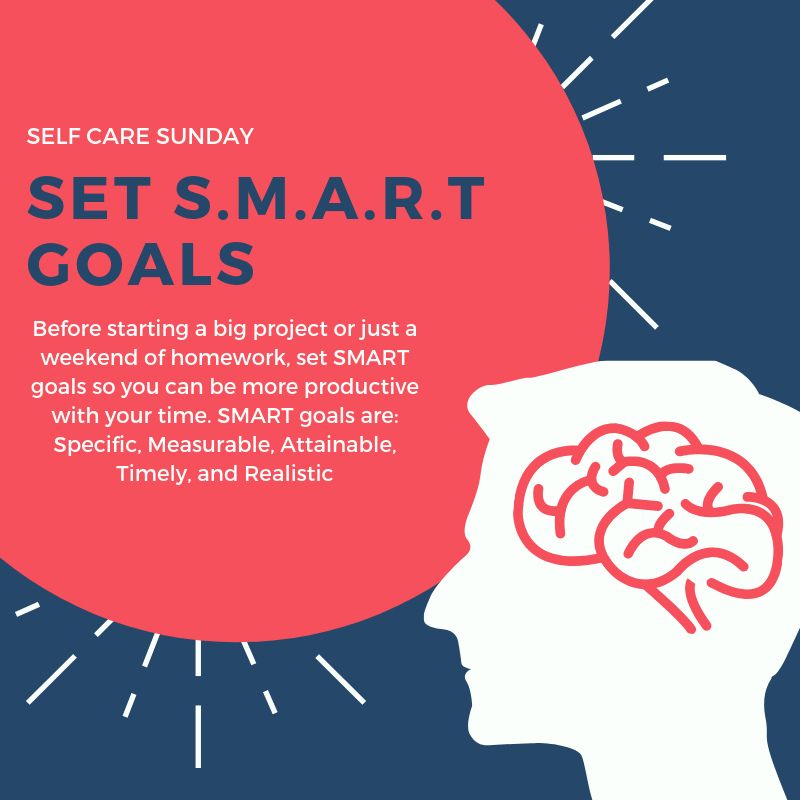 sarp_bu's tweet photo. SELF-CARE SUNDAY
----As finals season approaches set SMART goals for yourself so you can be more productive with your time. SMART goals are: Specific, Measurable, Attainable, Timely, and Realistic https://t.co/piaI3SLMbX