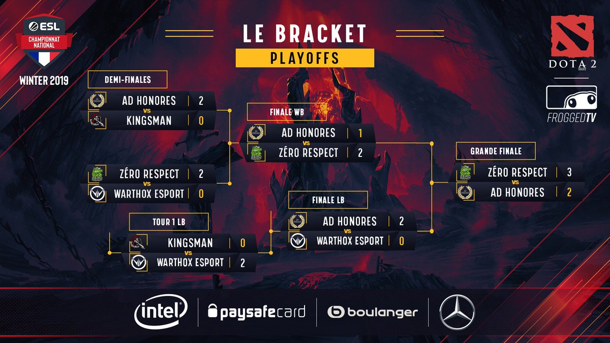 FroggedTV tweet media